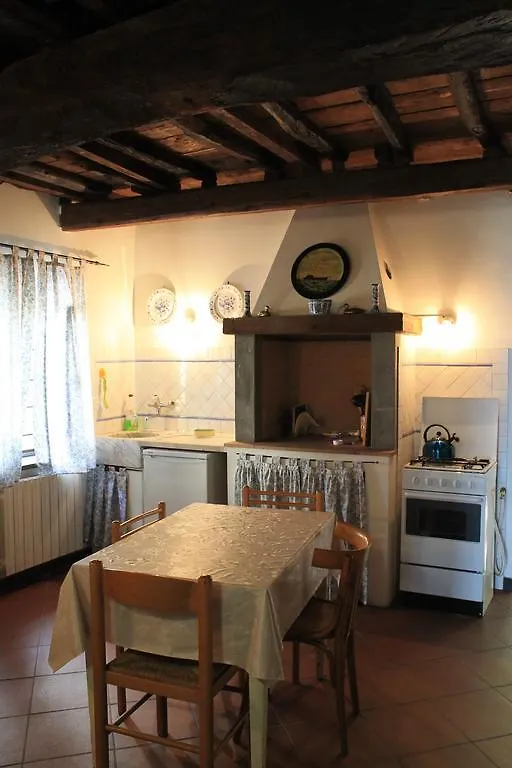 Alloggio per agriturismo Villa Terrazza sul Golfo La Spezia Italia