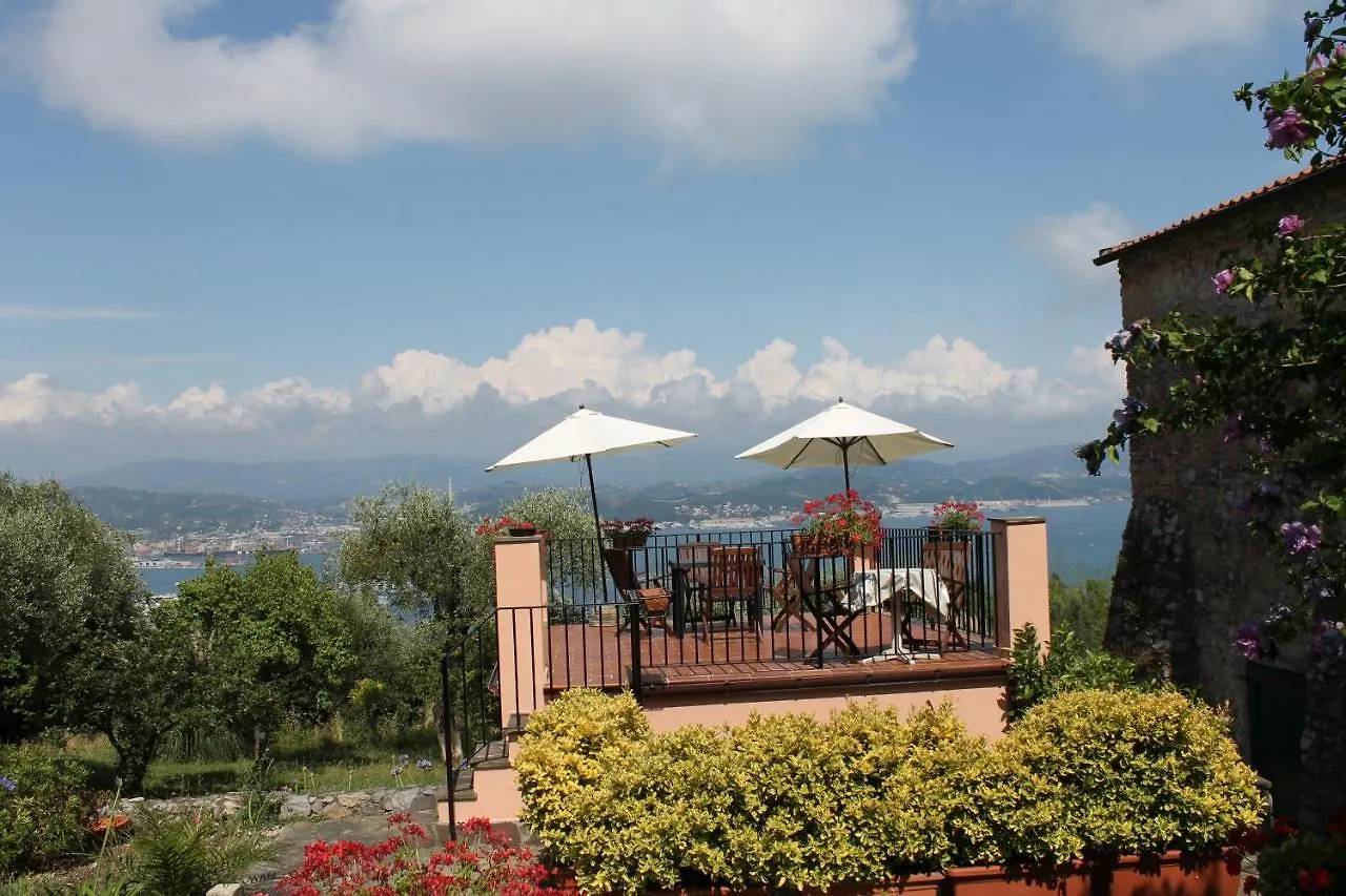 Villa Terrazza sul Golfo La Spezia Alloggio per agriturismo