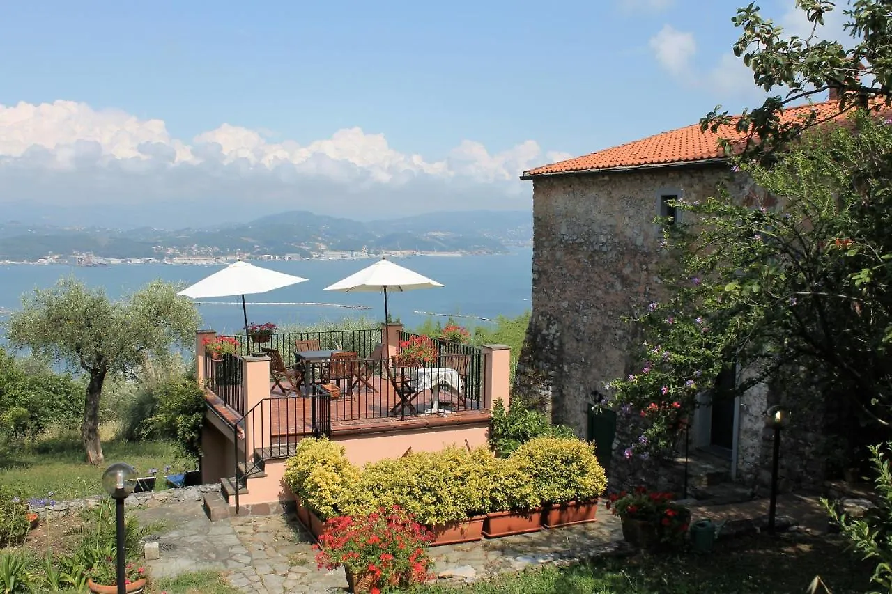 Alloggio per agriturismo Villa Terrazza sul Golfo La Spezia