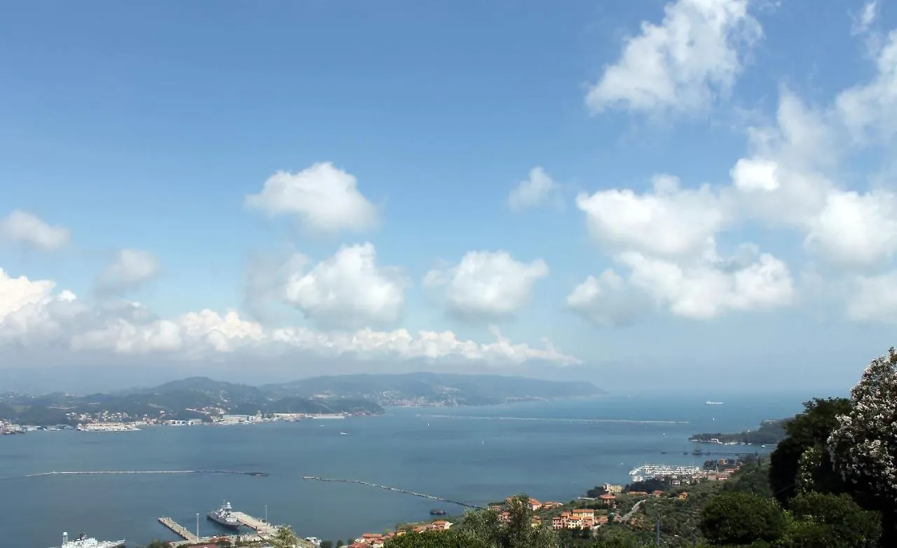 Villa Terrazza sul Golfo La Spezia Alloggio per agriturismo