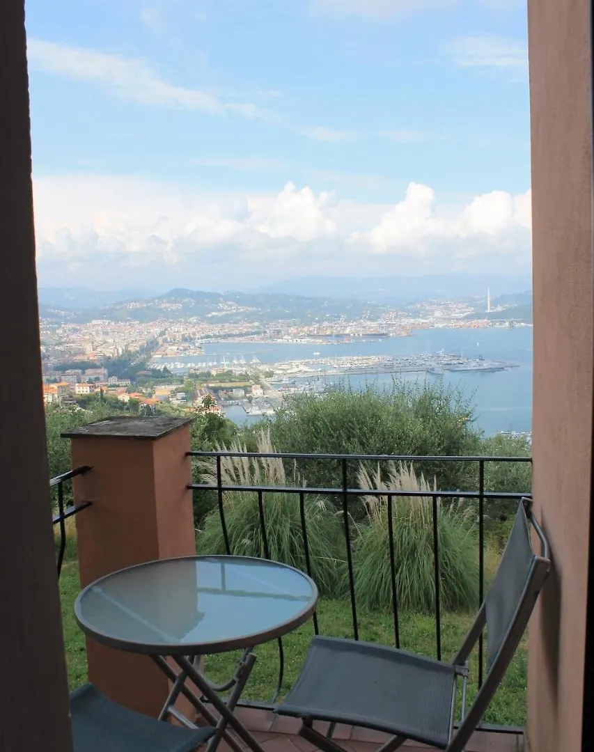 Villa Terrazza sul Golfo La Spezia